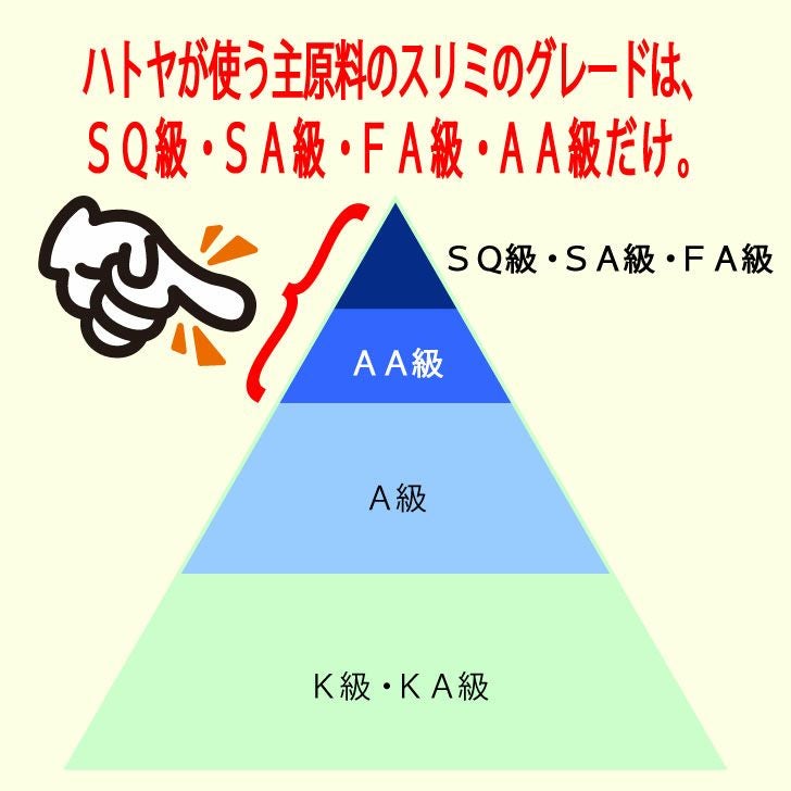 極上かまぼこ（赤）【ご予約商品】 No80 | ハトヤかまぼこオンライン